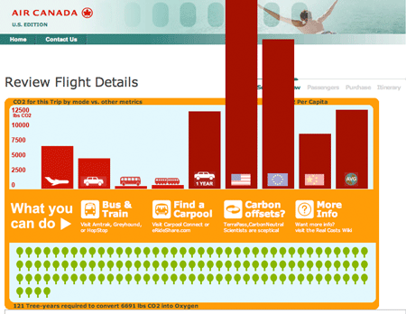 Air Canada